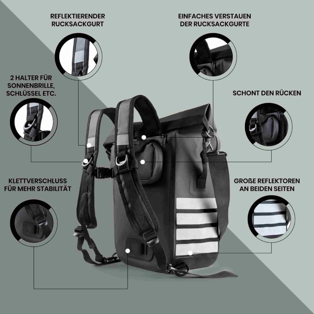 Wasserabweisende SpeedBag Fahrradtasche mit 3-in-1-Tragesystem für Stadt- und Tourenfahrer