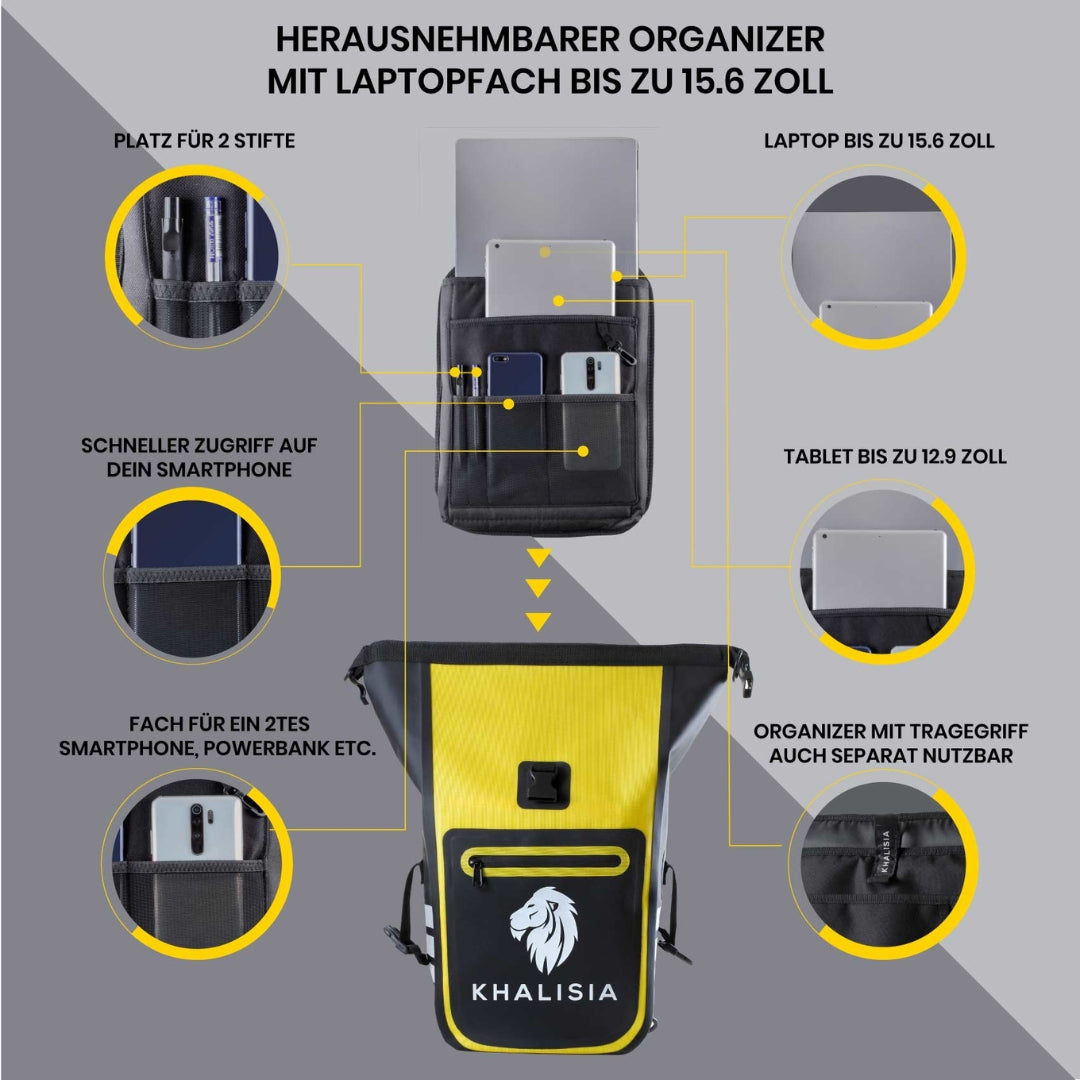 3-in-1 KHALISIA SpeedBag gelb – wandelbar von Fahrradtasche zu Rucksack