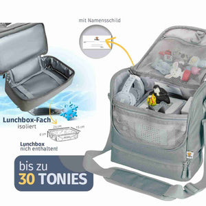 Geöffnete graue Umhängetasche mit optimaler Aufteilung: Im Hauptfach sind eine Toniebox und passende Kopfhörer verstaut, während das separate Bodenfach mit Isolierung Platz für Snacks bietet.